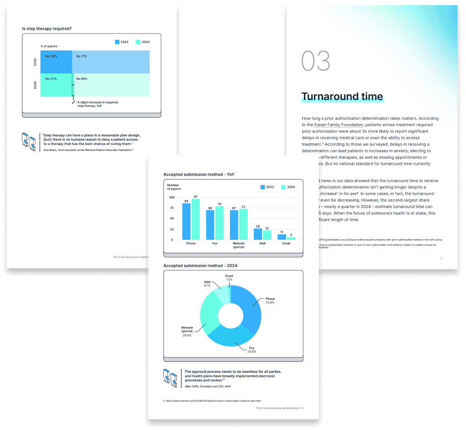 Sample pages from The truth about prior authorization, a report from Infinitus